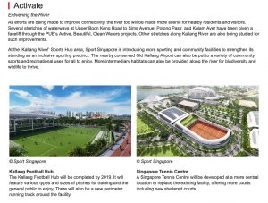 k-suites-singapore-kallang-ura-masterplan-4